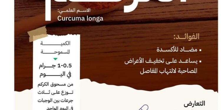 يساعد على تخفيف أعراض التهاب المفاصل.. تعرف على الفوائد الصحية للكركم