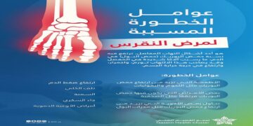 أحد أشكال التهاب المفاصل.. ما أبرز مسببات مرض النقرس؟