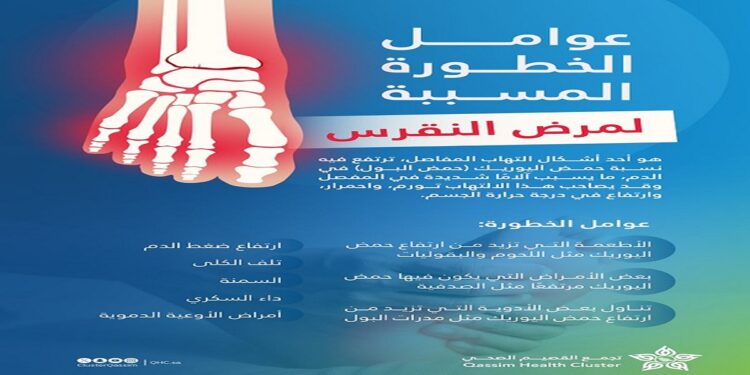 أحد أشكال التهاب المفاصل.. ما أبرز مسببات مرض النقرس؟