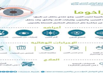 مكافحة الذباب والتخلص من النفايات.. إليك الطرق الوقائية لمكافحة "التراخوما"