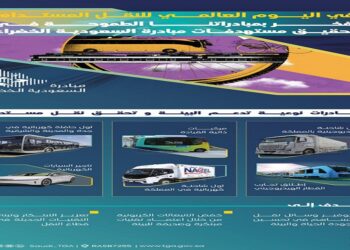 منها الشاحنة الهيدروجينية والمركبات ذاتية القيادة.. هيئة النقل تدعم مبادرات الاستدامة البيئية