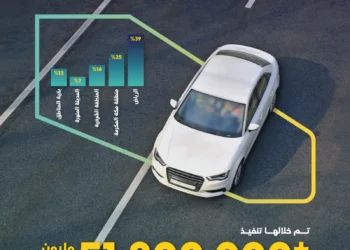 أكثر من 1,1 مليار ريال دخل السائقين السعوديين في تطبيقات نقل الركاب منذُ بداية العام الجاري وحتى نهاية سبتمبر 2024