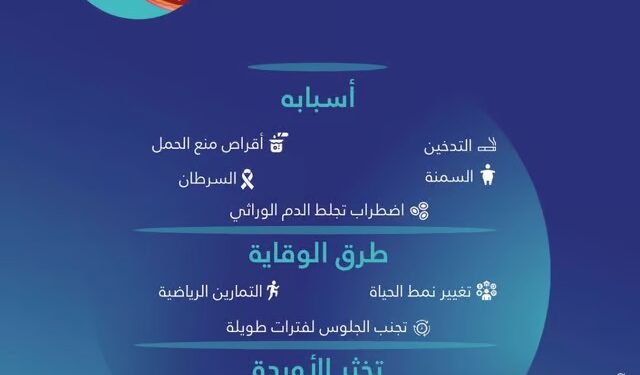 أبرزها السرطان.. “فهد الطبية” توضح أسباب “تخثر الأوردة” وطرق الوقاية