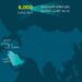 بطاقة 6000 حاوية قياسية.. موانئ تضيف خدمة شحن جديدة لميناء جدة الإسلامي
