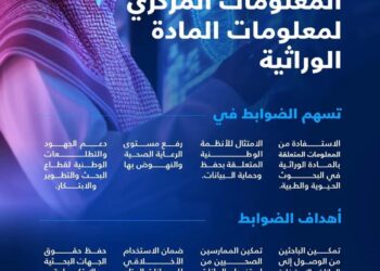 “كاكست” تدعو المختصين لتقديم مرئياتهم حول ضوابط بنك المعلومات المركزي