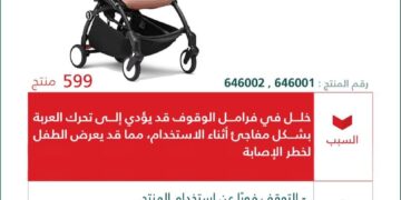 لخلل في فرامل الوقوف.. “التجارة” تستدعي 599 عربة أطفال (YOYO3) STOKKE