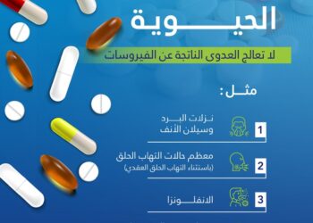 احرص على استشارة الطبيب قبل الاستعمال.. “صحي القصيم”: المضادات الحيوية لا تعالج العدوى الفيروسية