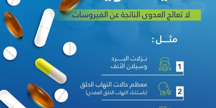 احرص على استشارة الطبيب قبل الاستعمال.. “صحي القصيم”: المضادات الحيوية لا تعالج العدوى الفيروسية