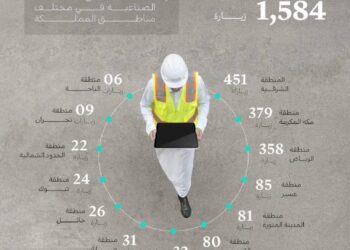 وزارة الصناعة والثروة المعدنية تنفذ 1,584 زيارة ميدانية على المنشآت الصناعية