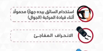 أولها استخدام الجوال.. المرور يكشف عن أبرز مسببات الحوادث المرورية بالمدينة المنورة