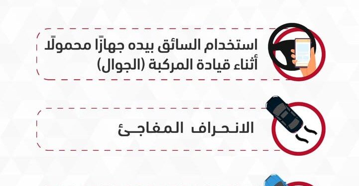 أولها استخدام الجوال.. المرور يكشف عن أبرز مسببات الحوادث المرورية بالمدينة المنورة
