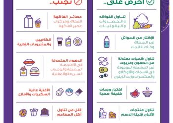 تناول الفواكه وتجنب الكافيين.. صحة جدة توضح الاختيارات الصحية للغذاء
