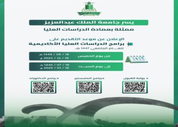 مجانا.. جامعة الملك عبدالعزيز تفتح باب التقديم على أكثر من 100 برنامج ماجستير ودكتوراة