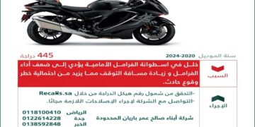 التجارة: استدعاء 445 دراجة سوزوكي "GSX1300RRQ "Hayabusa لخلل في الفرامل الأمامية