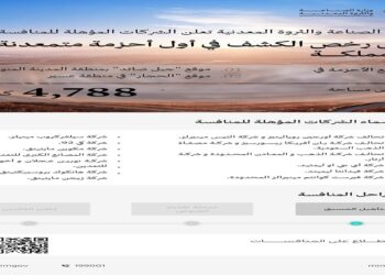عدد من الشركات التعدينية الكبرى الدولية والمحلية تتنافس للحصول على رخص الكشف بأول أحزمة متمعدنة بالمملكة