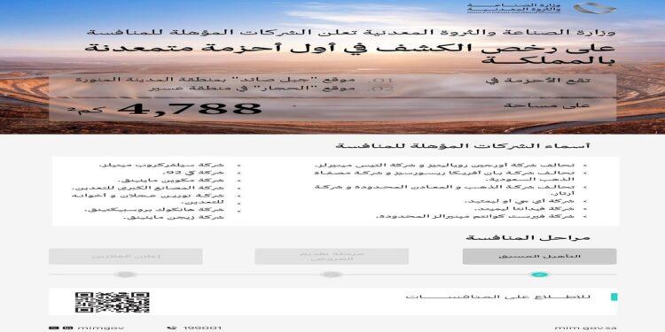 عدد من الشركات التعدينية الكبرى الدولية والمحلية تتنافس للحصول على رخص الكشف بأول أحزمة متمعدنة بالمملكة