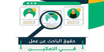 "الضمان الاجتماعي" يوضح الشروط الملزمة للمستفيدين لقبول الفرص الوظيفية المقدمة لهم