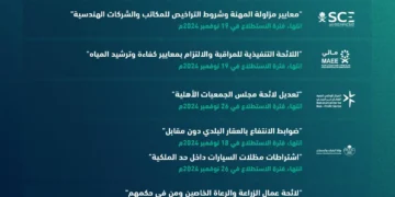 طرح 35 مشروعًا عبر منصة استطلاع لأخذ المرئيات بشأنها