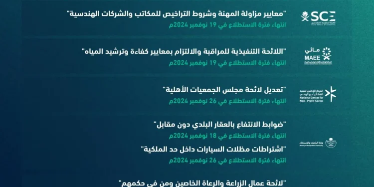 طرح 35 مشروعًا عبر منصة استطلاع لأخذ المرئيات بشأنها