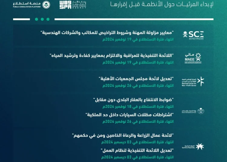 طرح 35 مشروعًا عبر منصة استطلاع لأخذ المرئيات بشأنها