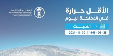 "الأرصاد": القريات سجّلت أدنى درجة حرارة في المملكة اليوم بـ"3" مئوية