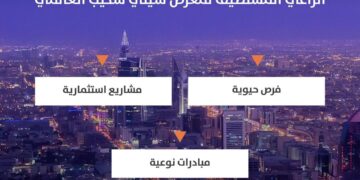 أمانة منطقة الرياض راعي لمعرض “سيتي سكيب العالمي”