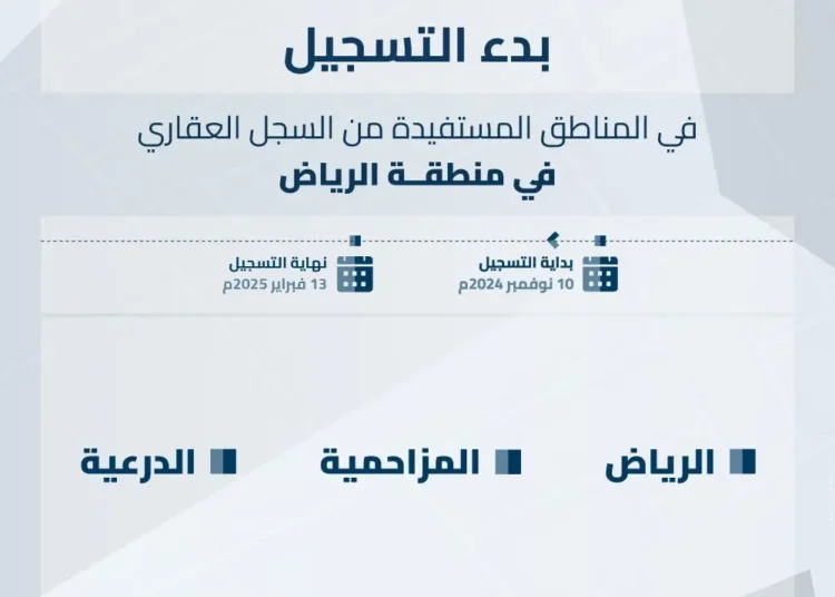 السجل العقاري