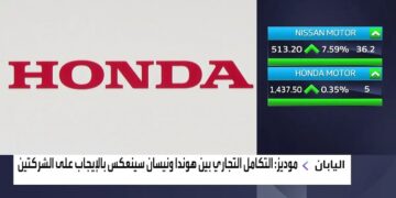 "موديز": التكامل التجاري بين "هوندا" و"نيسان" يعزز نمو الشركتين