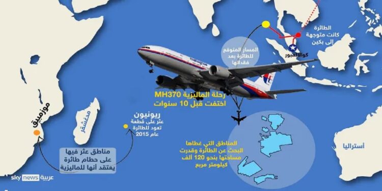 مهرجان الإبل: ردعان يتصدر منافسات «شعل»