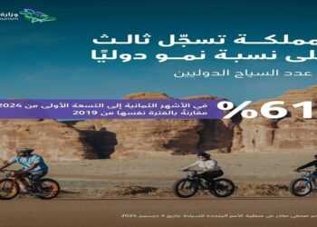 "المملكة تحتل المركز الثالث عالميًا في نمو أعداد السياح الدوليين خلال الأشهر التسعة الأولى من عام 2024"