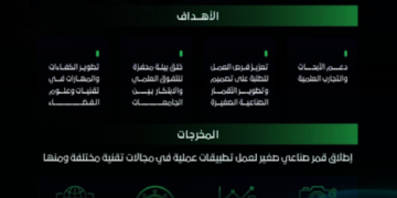 وكالة الفضاء السعودية تُطلق مسابقة «ساري» لتمكين طلبة الجامعات من تصميم وبناء الأقمار الصناعية الصغيرة