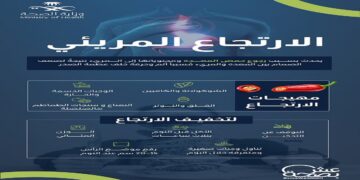 منها الشوكولاتة والكافيين.. تعرف على مسببات الارتجاع المريئي