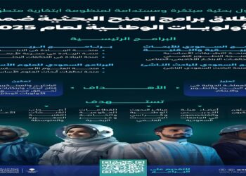 "هيئة الابتكار" تطلق برامج المنح البحثية لعام 2025