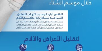 تدليك المفاصل وتجنب التعرض للهواء البارد.. إرشادات شتوية لراحة مرضى الروماتيزم