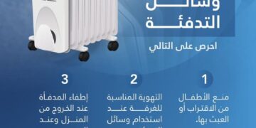 منع الأطفال من الاقتراب منها والتهوية المناسبة.. نصائح عند استخدام وسائل التدفئة