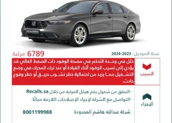 لخلل في وحدة التحكم.. التجارة تستدعي 6,789 مركبة هوندا “Accord”