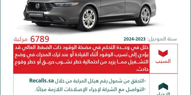 لخلل في وحدة التحكم.. التجارة تستدعي 6,789 مركبة هوندا “Accord”