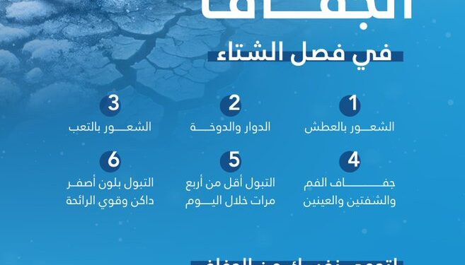 الشعور بالعطش والدوار.. إليك أهم علامات الجفاف في فصل الشتاء