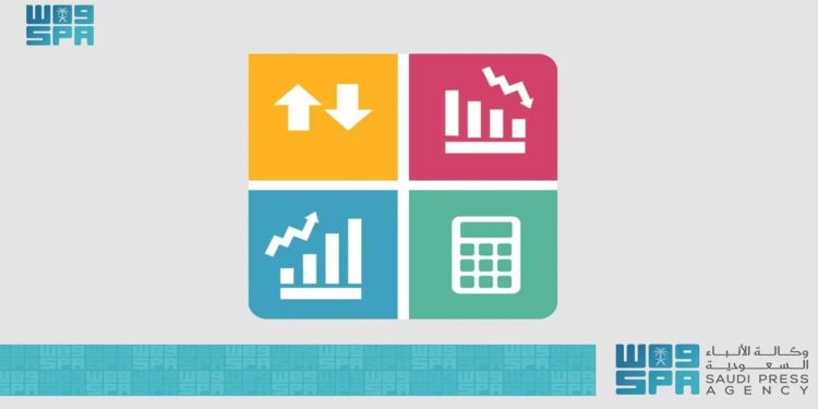 "مؤشر سوق الأسهم السعودية يغلق مرتفعًا عند 11955.24 نقطة"