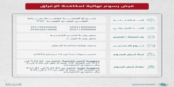 "التجارة الخارجية" تفرض رسوم مكافحة إغراق على واردات أقمشة PVC من الصين وكوريا