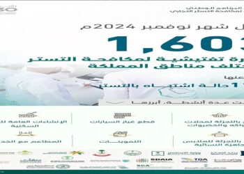 "مكافحة التستر التجاري: 1603 زيارات تفتيشية خلال نوفمبر"