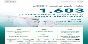 "مكافحة التستر التجاري: 1603 زيارات تفتيشية خلال نوفمبر"
