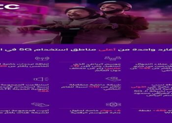 مجموعة stc تحقق الريادة العالمية باستخدام حلول الذكاء الاصطناعي بنسبة 61% في موسم الرياض