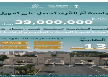 شراكة بين “أم القرى” و”هيئة تنمية البحث” لتعزيز التعاون في مجال الأبحاث