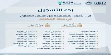 "السجل العقاري في مكة المكرمة يبدأ تسجيل 37,023 قطعة عقارية"