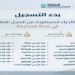 "السجل العقاري في مكة المكرمة يبدأ تسجيل 37,023 قطعة عقارية"