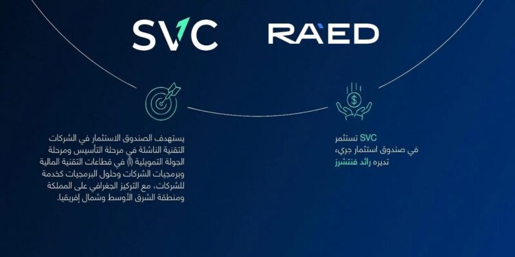 "السعودية للاستثمار الجريء" تضخ استثمارات في صندوق "رائد الثالث"