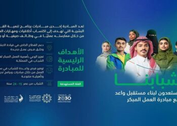 صندوق تنمية الموارد البشرية يطلق مبادرة "العمل المبكر" لتنمية الكوادر البشرية