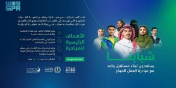 صندوق تنمية الموارد البشرية يطلق مبادرة "العمل المبكر" لتنمية الكوادر البشرية