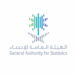 هيئة الإحصاء”: %97.4 من سكان المملكة (15 سنة فأكثر) قيموا حالتهم الصحية بشكل جيد وأعلى